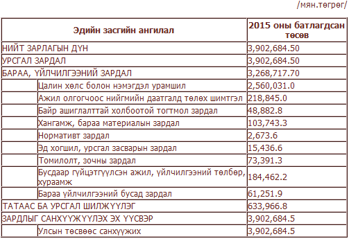 Snapshot_2015-01-13_103531