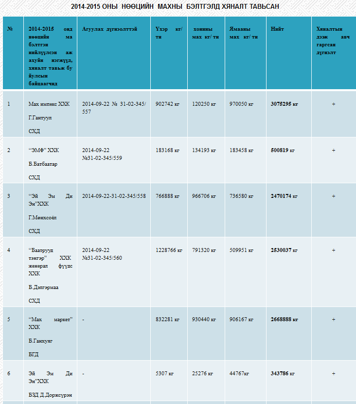 Snapshot_2015-02-16_113818