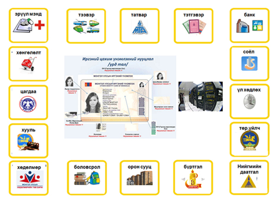 p19dr8mlpd1ap21smipva14fvfbs2