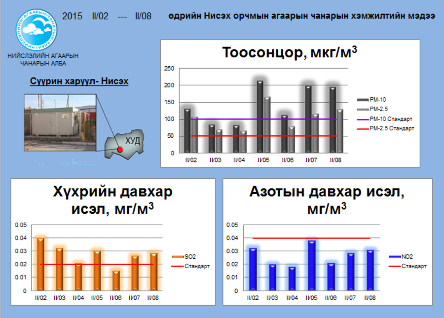 p19dlvvg5b83m17q2abj3i5ce71