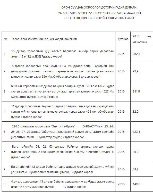Snapshot_2015-02-16_090141