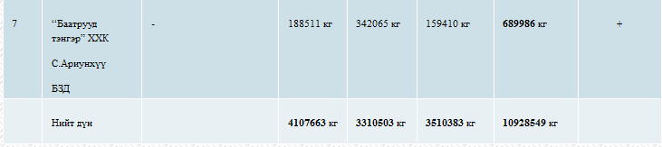 Snapshot_2015-02-16_113818