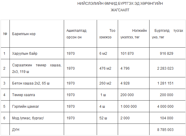 Snapshot_2015-03-05_104522