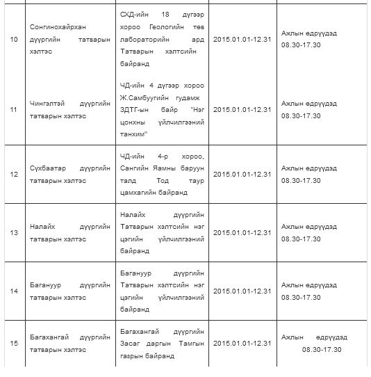 Snapshot_2015-03-17_134431