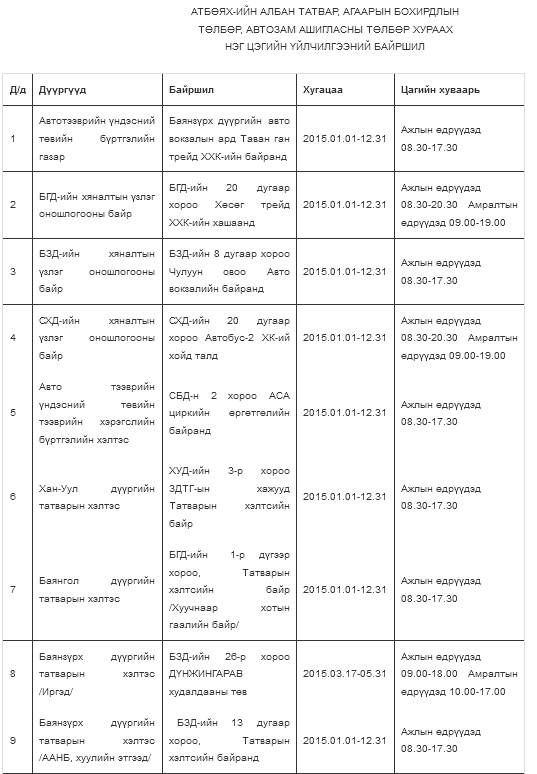 Snapshot_2015-03-17_134431