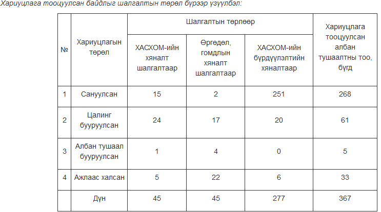 Snapshot_2015-03-04_155810
