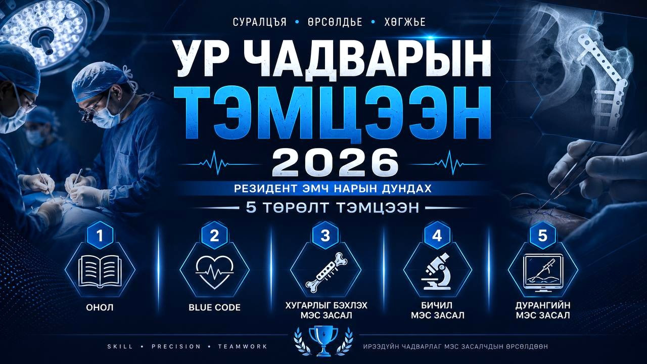 ГЭМТЭЛ СОГОГ СУДЛАЛЫН РЕЗИДЕНТ ЭМЧ НАР “УР ЧАДВАРЫН ТЭМЦЭЭН”-ЭЭР ШИЛДГҮҮДЭЭ ТОДРУУЛЛАА...