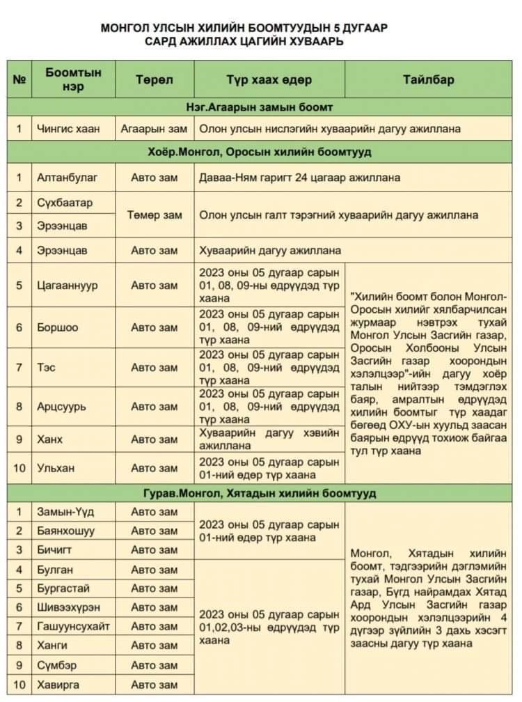 %D0%A5%D1%8F%D1%82%D0%B0%D0%B4%D1%82%D0%B0%D0%B9%20%D1%85%D0%B8%D0%BB%D0%BB%D1%8D%D0%B4%D1%8D%D0%B3%20%D0%B7%D0%B0%D1%80%D0%B8%D0%BC%20%D0%B1%D0%BE%D0%BE%D0%BC%D1%82%D1%83%D1%83%D0%B4%20%D1%82%D2%AF%D1%80%20%D1%85%D0%B0%D0%B0%D0%BD%D0%B0 ШИВЭЭХҮРЭН, ГАШУУНСУХАЙТ ЗЭРЭГ БООМТУУДЫГ ТҮР ХААНА