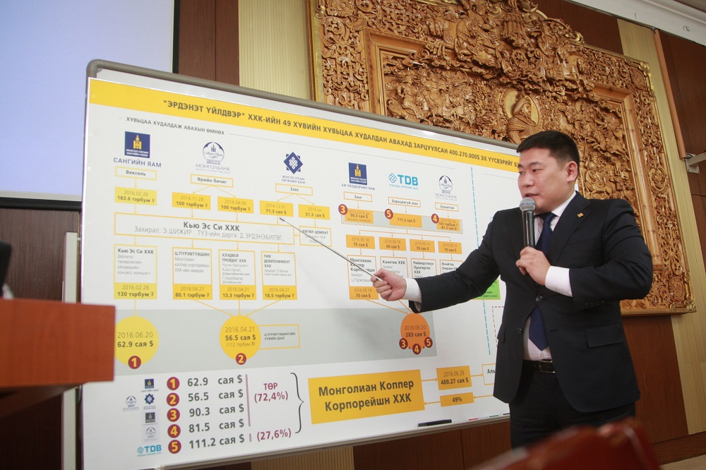 L.Oyun-Erdene reports on fundraising scheme for Erdenet’s 49% stake deal