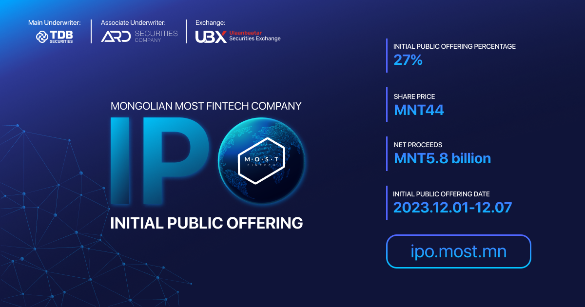 National digital infrastructure pioneer, MOST Fintech launches IPO and organizes bell-ringing ceremony of first trade 