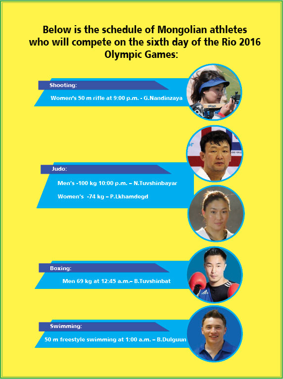 Mongolian athletes' schedule on Day 6 of the Rio 2016