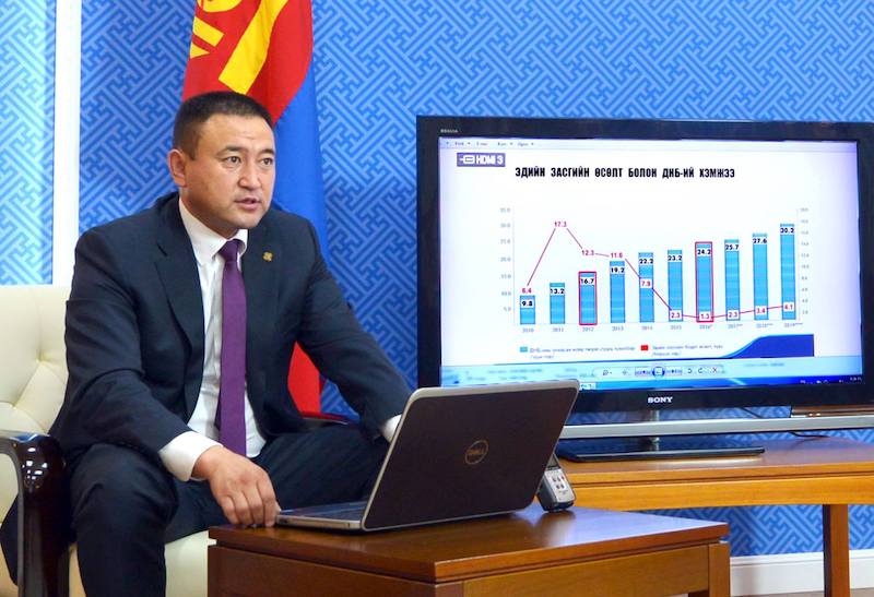 Is Mongolia really facing an economic recession?