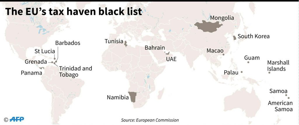 EU makes example of Mongolia and 17 other countries in its broader fight against tax evasion