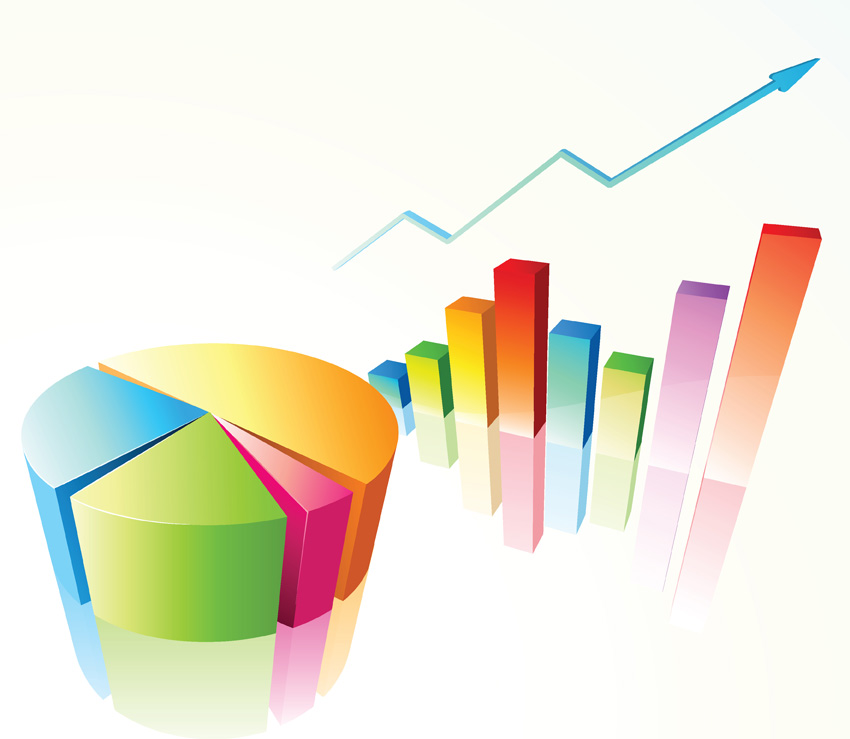 NSO summarizes social and economic changes of May