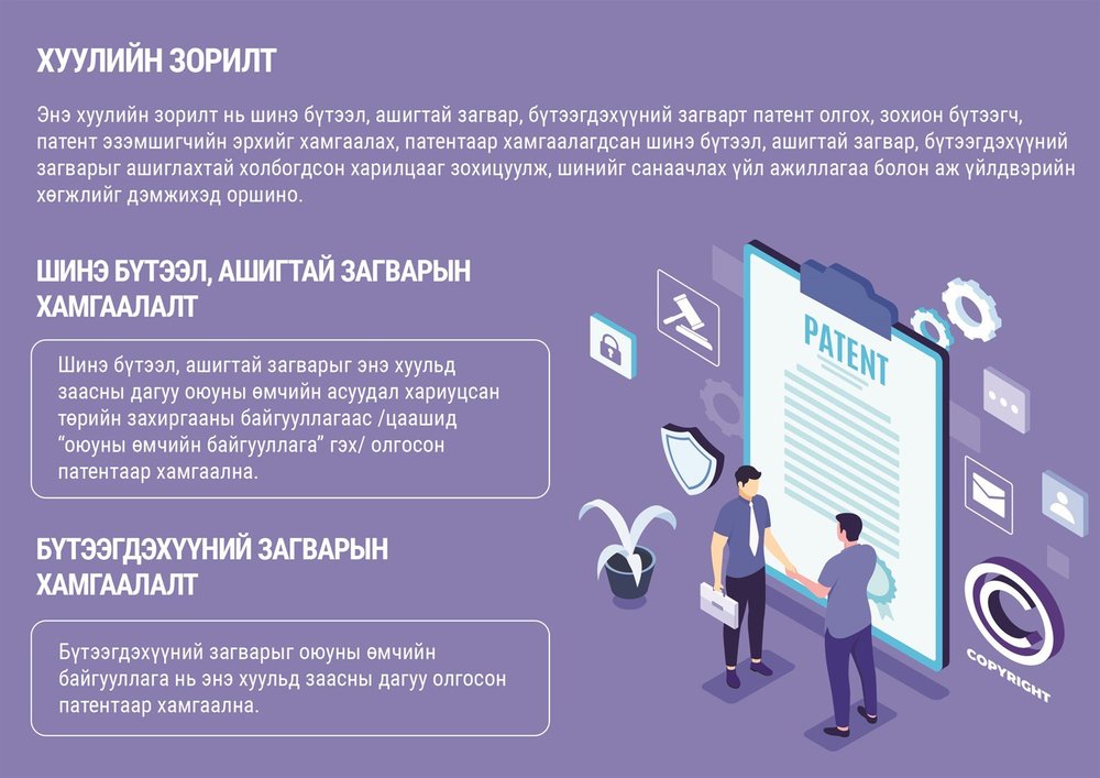 Инфографик: Патентын тухай хуулийн танилцуулга - Vimarsana News