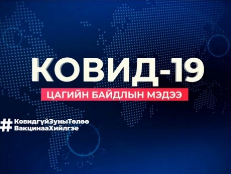 ЭМЯ: 3416 хүнээс халдвар илэрч, 14 хүн нас барлаа - Vimarsana News