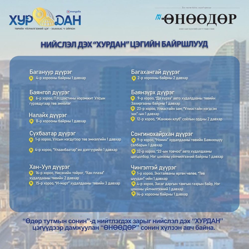 Өдөр тутмын сонинд нийтлэгдэх зарыг нийслэл дэх “Хурдан” цэгүүдээр ...