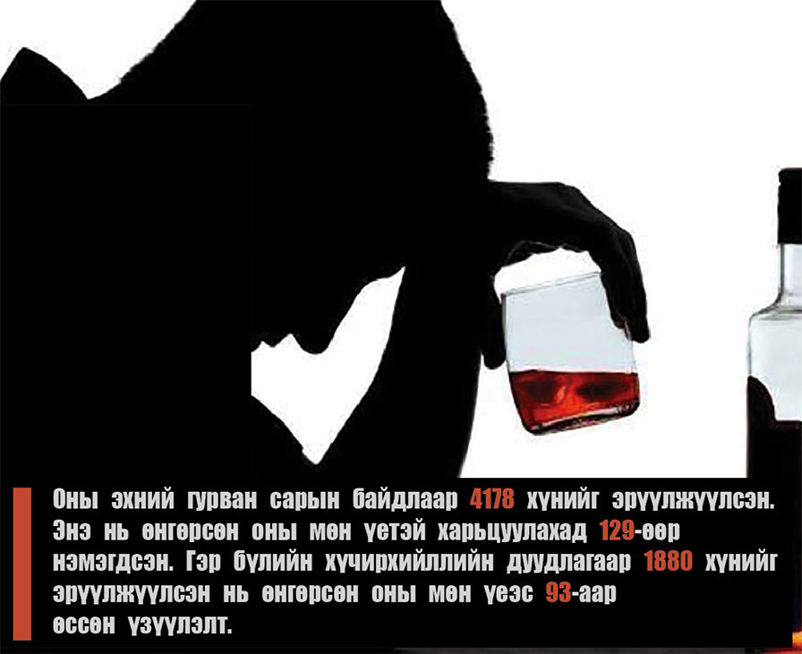 Онцгой нөхцөлд архи зардаг өдрийг цөөлье