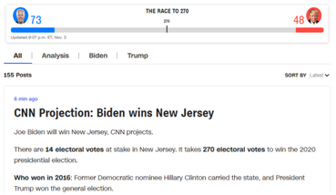 АНУ: Жо Байдан-73 санал авснаар тэргүүлж эхэллээ