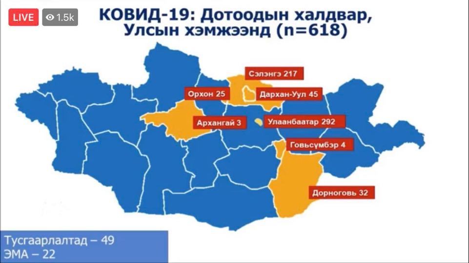 Хавдарын эмнэлгээс гурав, Баянзүрхээс дөрөв нэмэгдэж 1082 болов