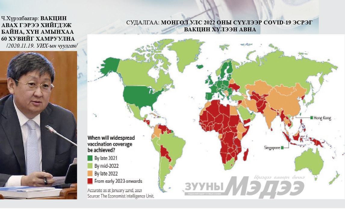Ч.Хүрэлбаатарын ярьсан ба дэлхийн судалгаа