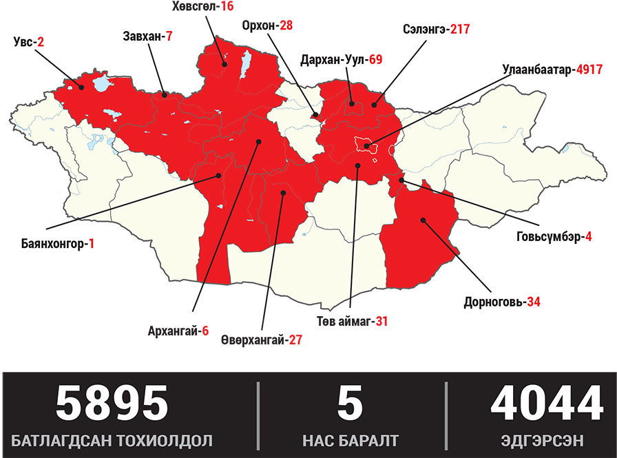 2021.03.26: Нийслэл болон 12 аймагт 5895 иргэн COVID-19-ийн халдвар авлаа