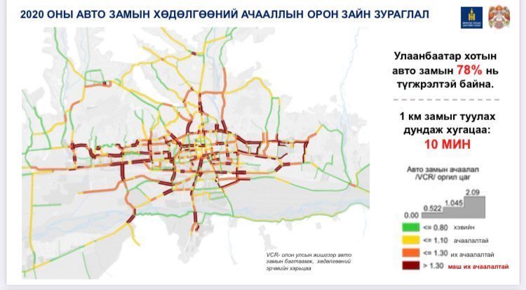 Судалгаа: Нийслэлчүүд өдөрт 2.5 цаг, жилд 35 өдрийг түгжрэлд өнгөрөөж байна