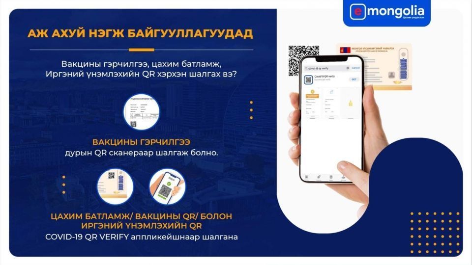 Дархлаажсан иргэнийг “COVID-19 QR VERIFY” апплейкшнаар танина