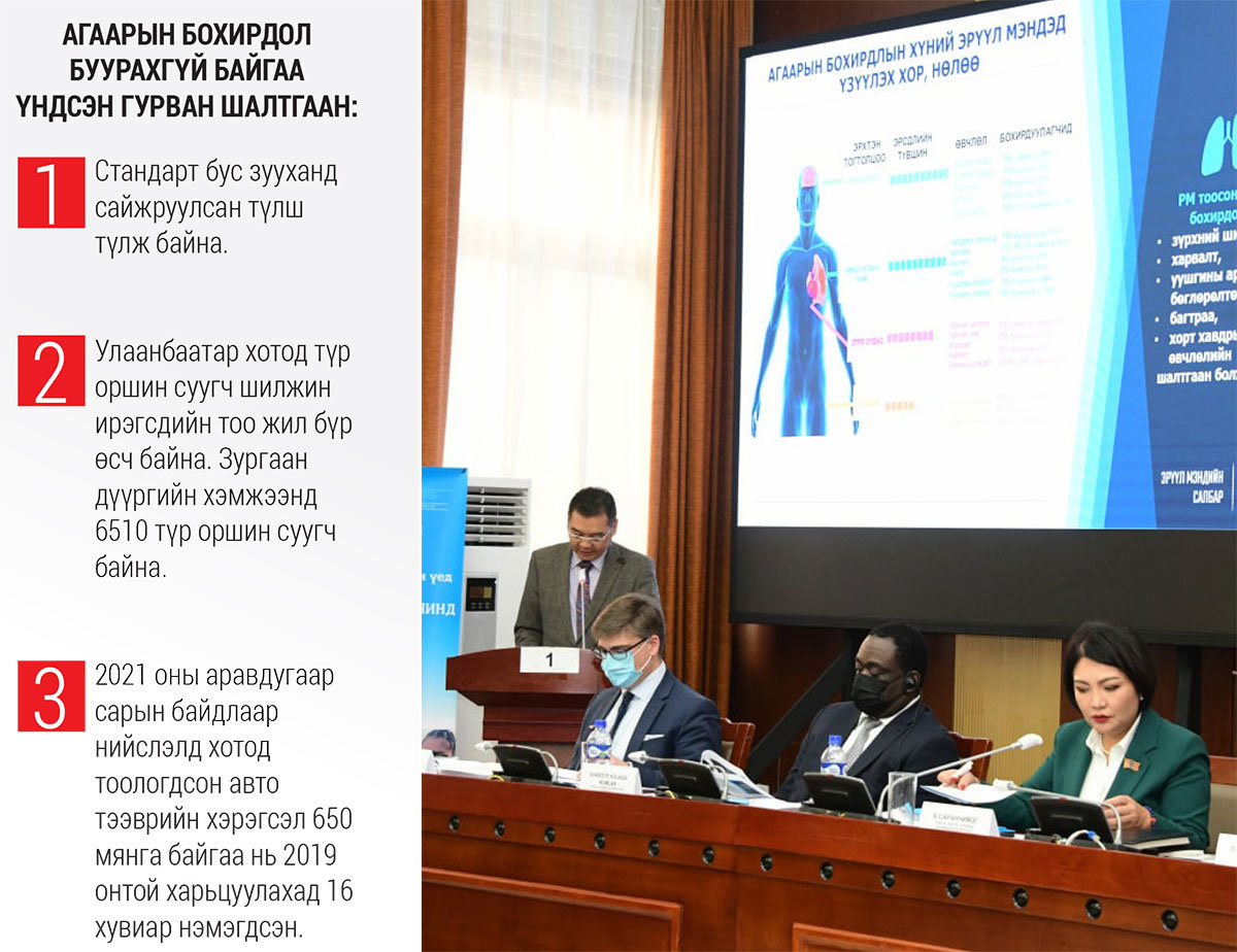 Хархорин, Завханыг сайжруулсан шахмал түлшээр хангана