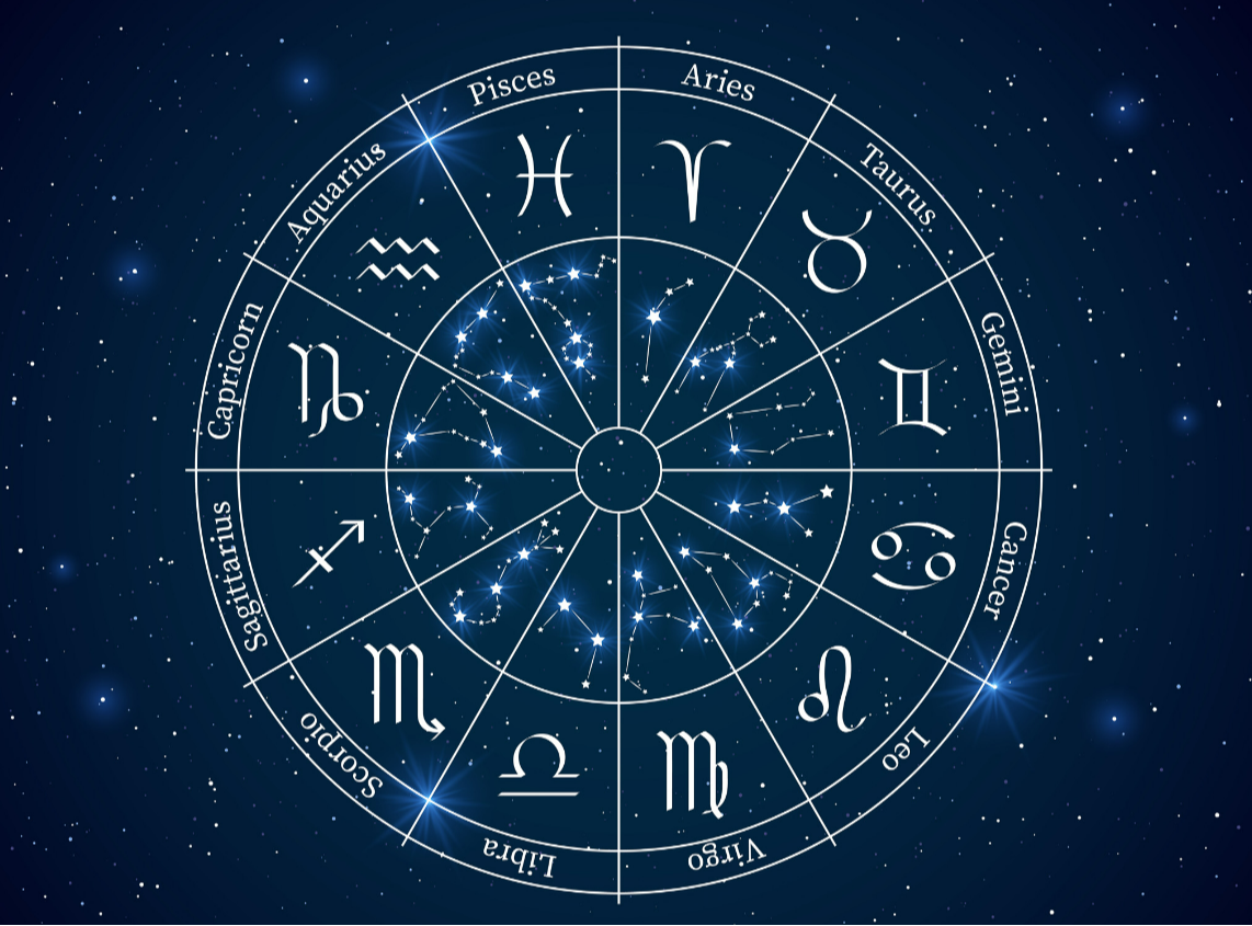 2025 он: Арваннэгдүгээр сарын зурхай