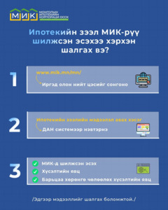 Ипотекийн зээл МИК-рүү шилжсэн эсэхээ хэрхэн шалгах вэ?