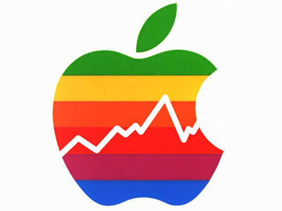 “Apple”-ийн хувьцаа хүчтэй байна