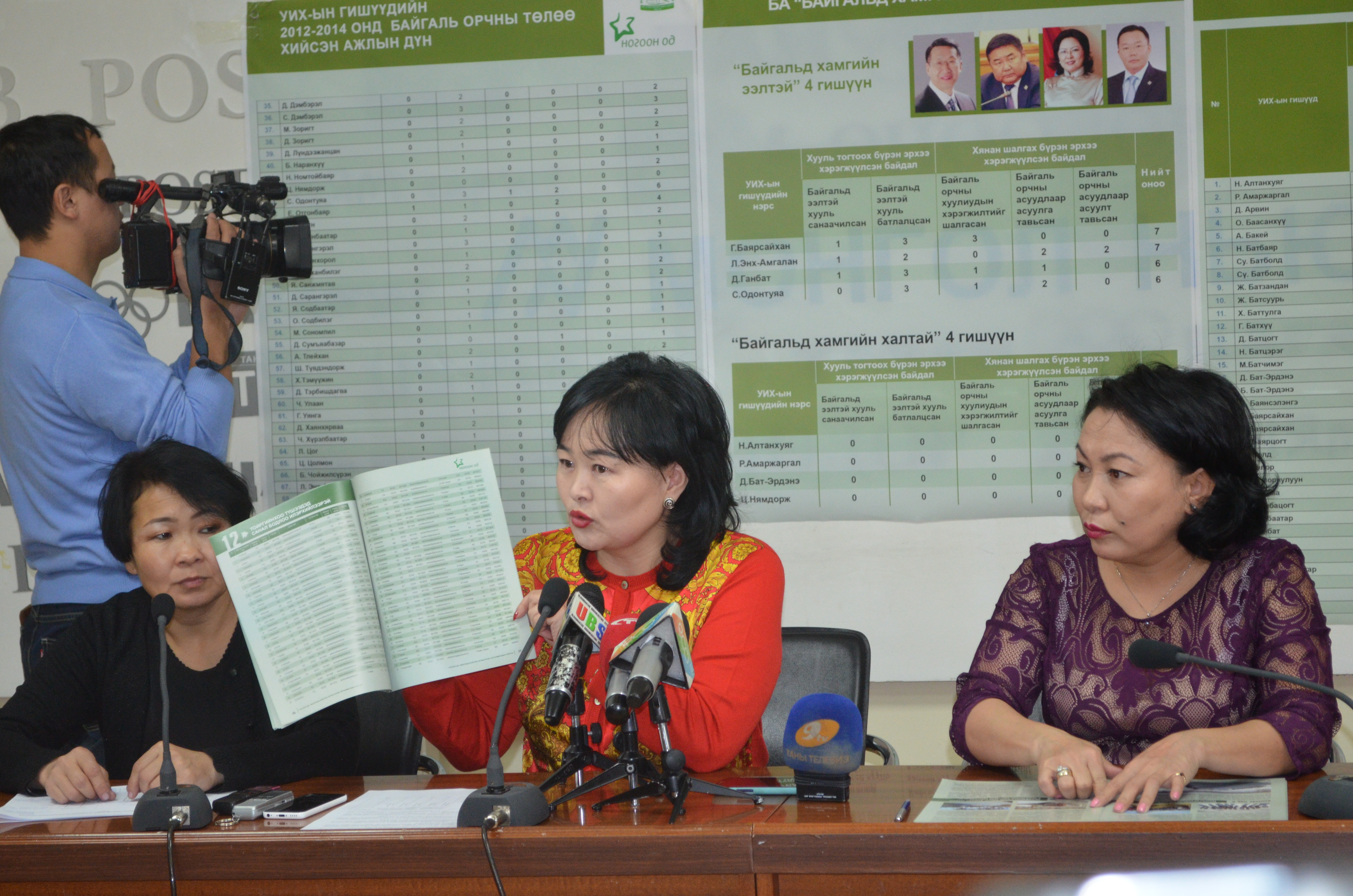 Байгальд ээлтэй ба ээлгүй гишүүдийг зарлав