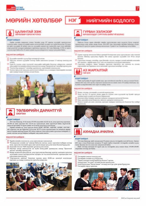 Ингэхийг нь мэдсэн бол...