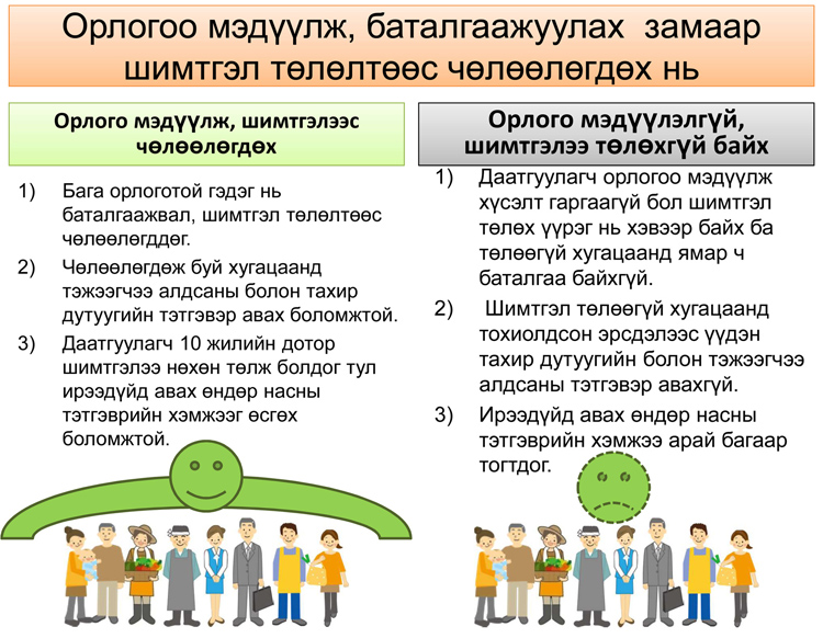 Орлогын мэдүүлэгт үндэслэн шимтгэл төлөлтөөс чөлөөлдөг