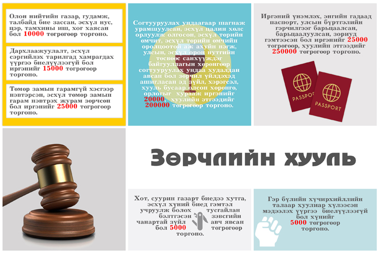 Зөрчлийн хууль хүнд суртлыг дэвэргэж, иргэдэд дарамт болж байна гэв