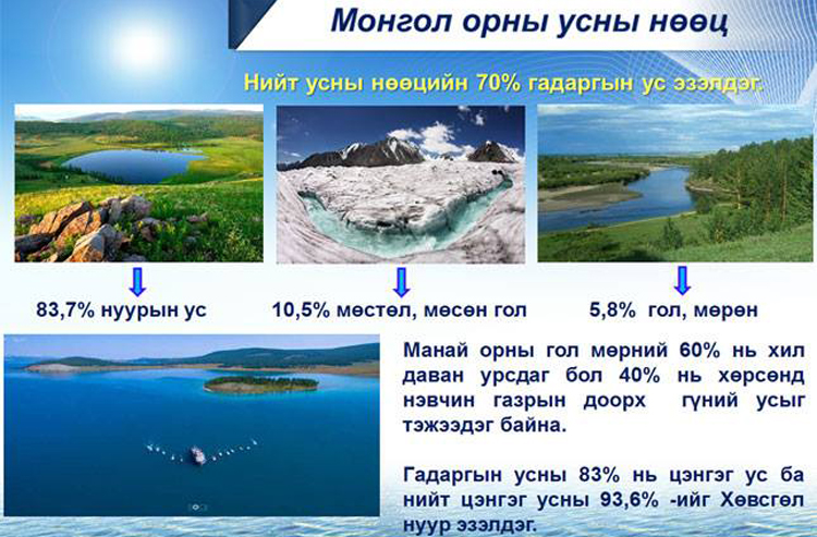 Манай улсын нуур тойрмын 28 хувь нь ширгэжээ