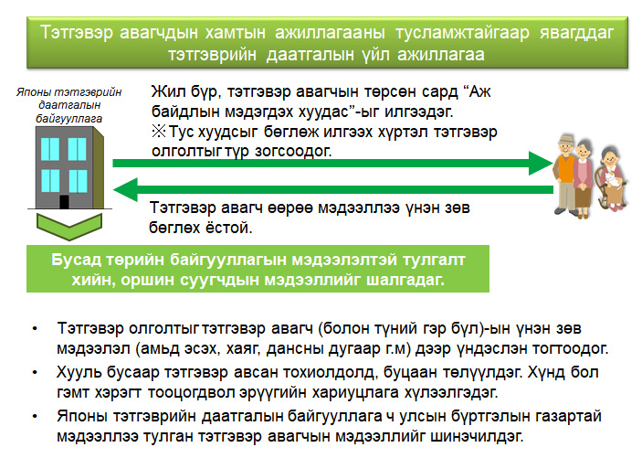 Тэтгэврийн мөнгийг зүй зохистойгоор олгохын тулд авах арга хэмжээ