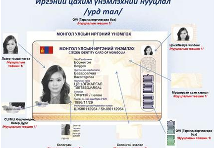 Иргэний үнэмлэхтэй холбоотой үйлчилгээг хороодод шилжүүлнэ