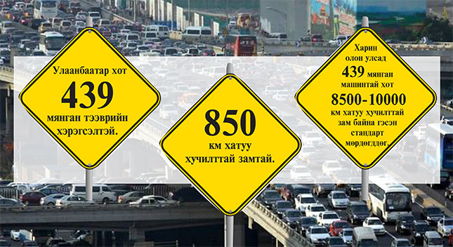 Дөрвөлжин зурж, GPS байрлуулаад түгжрэл буурах уу?