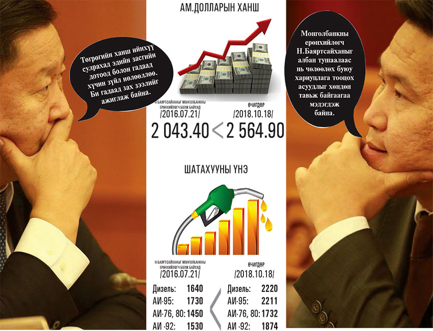 Н.Баяртсайхан огцрох болзлоо хангалаа