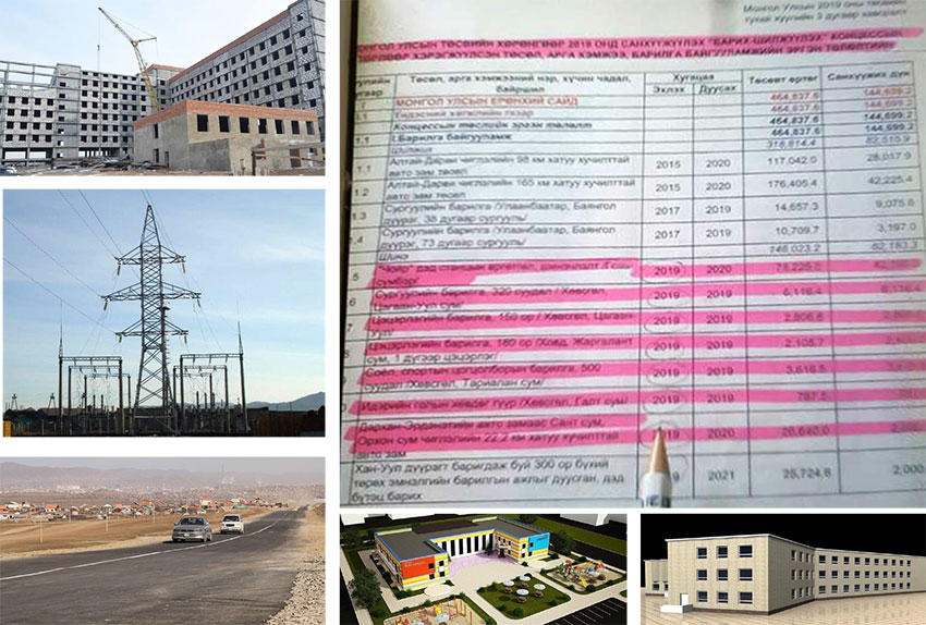 “Конец” болоогүй концессын гэрээг санхүүжүүлдэг болоо юу?!