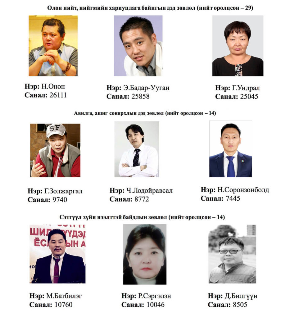 Танилц: “Эрдэнэс-тавантолгой”-н олон нийтийн зөвлөл