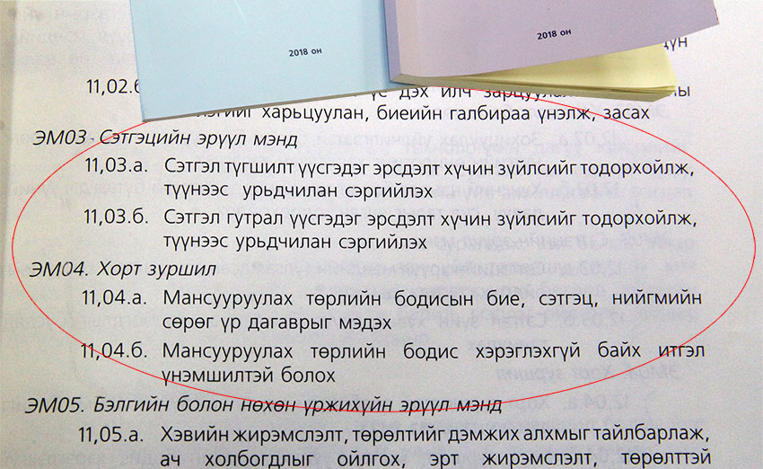 Сурагчдад мансууруулах бодисоос сэргийлэх хичээлийг “хэн” заах вэ