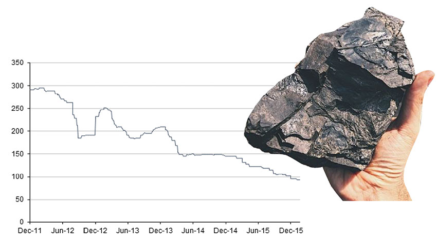 “Шатдаг чулуу”-ны зах зээлд Монголын үнэ ингэж өснө