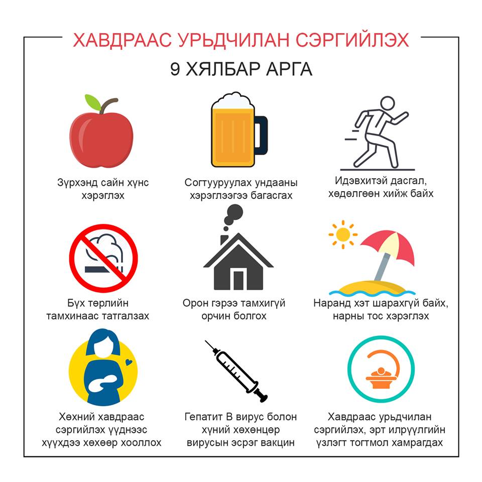 Та урьдчилан сэргийлэх үзлэгтээ хамрагдсан уу?