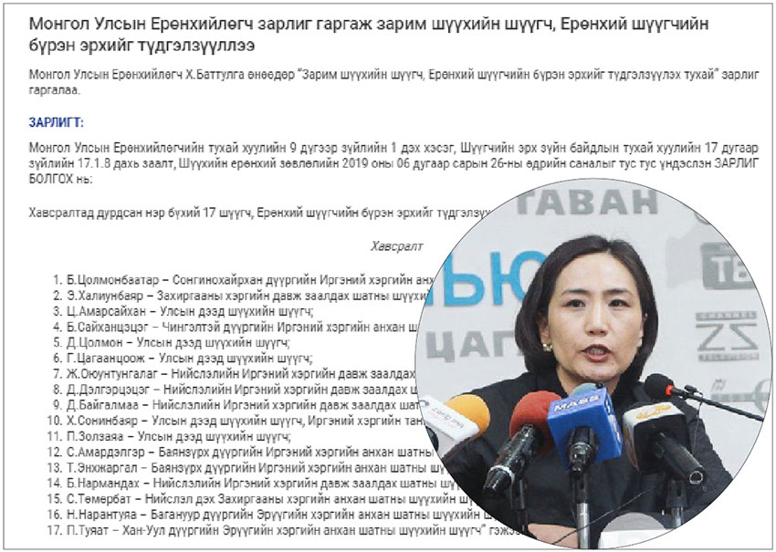 АТГ “спорт загасчлал” хийв үү