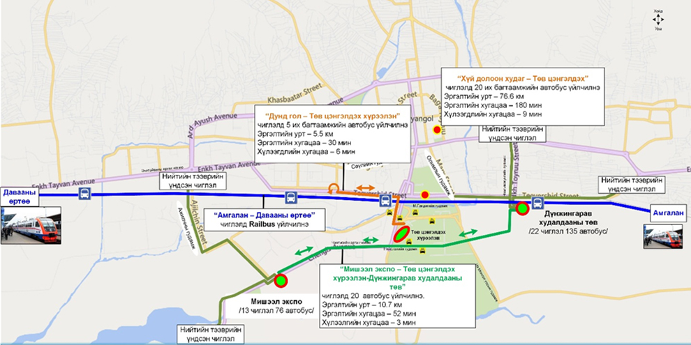 Лавлах: Баяр наадмын багц мэдээлэл