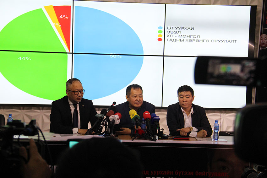 “Монголыг төлөөлөх эрхгүй хүмүүс Дубайн гэрээг байгуулсан”