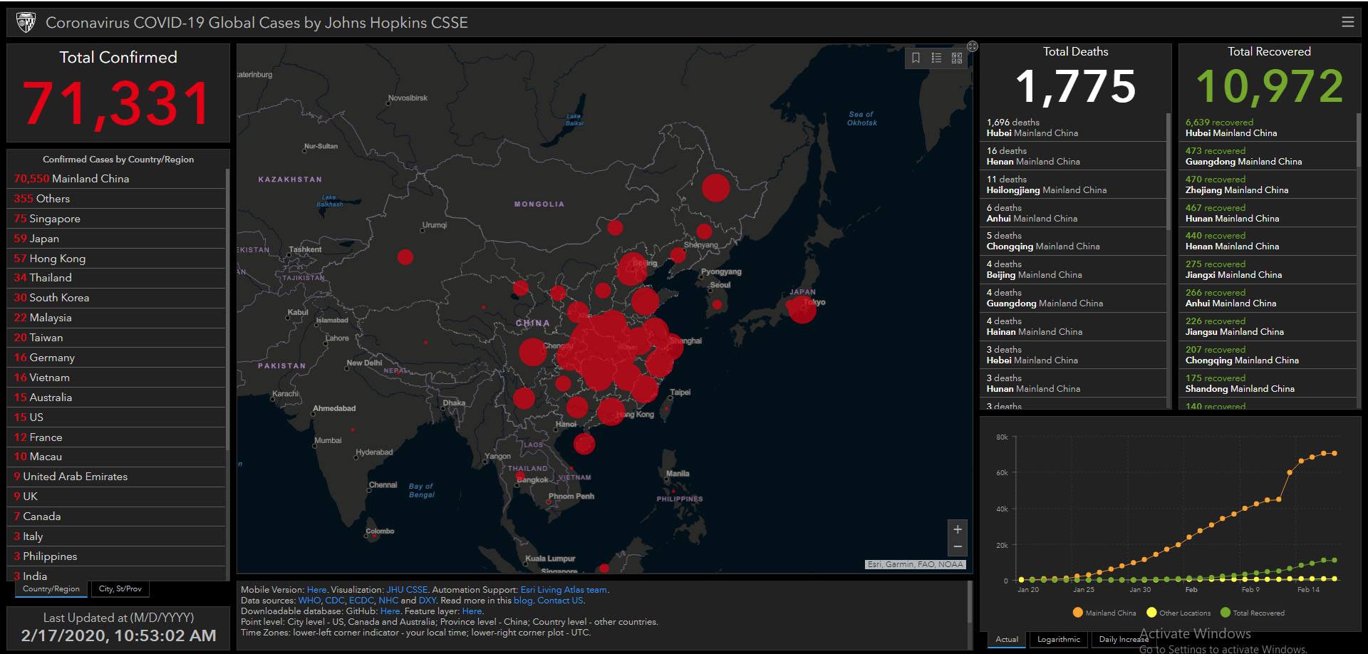 Хоёрдугаар сарын 17: Коронавирус газрын зурагт
